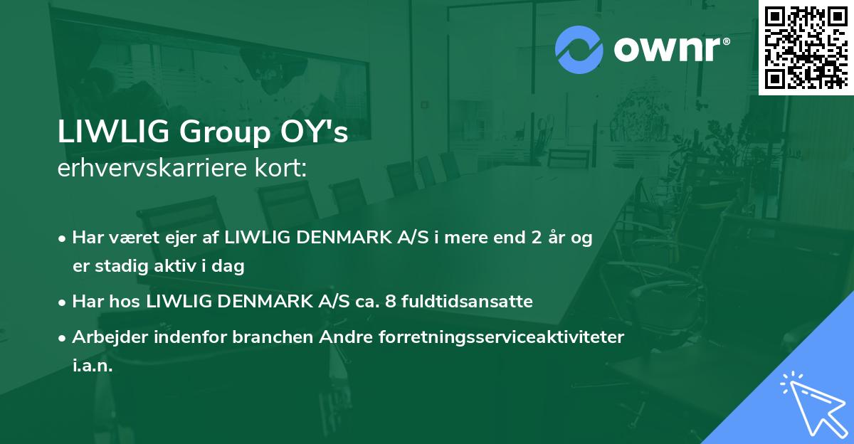 LIWLIG Group OY's erhvervskarriere kort