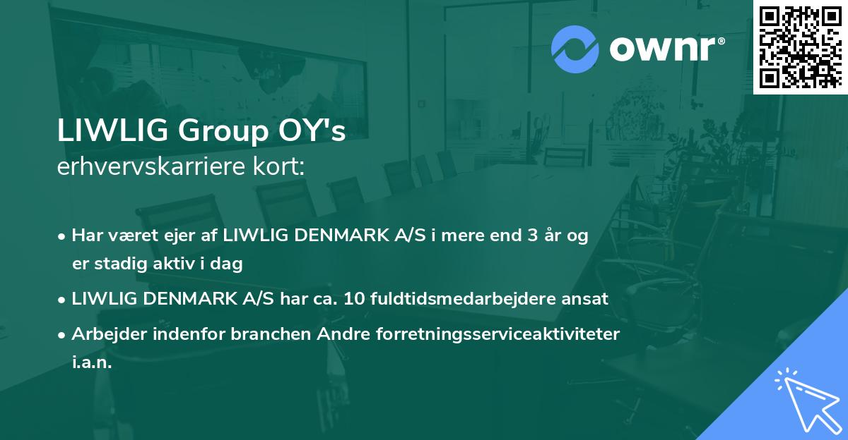 LIWLIG Group OY's erhvervskarriere kort