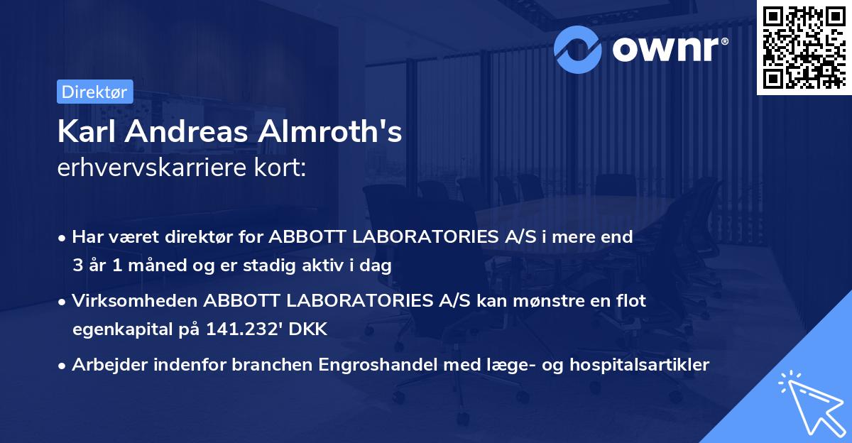 Karl Andreas Almroth's erhvervskarriere kort