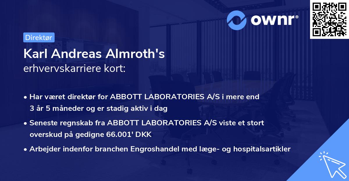 Karl Andreas Almroth's erhvervskarriere kort