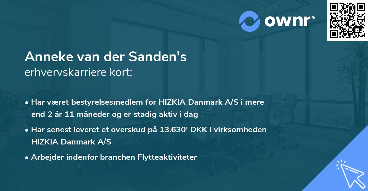 Anneke van der Sanden's erhvervskarriere kort
