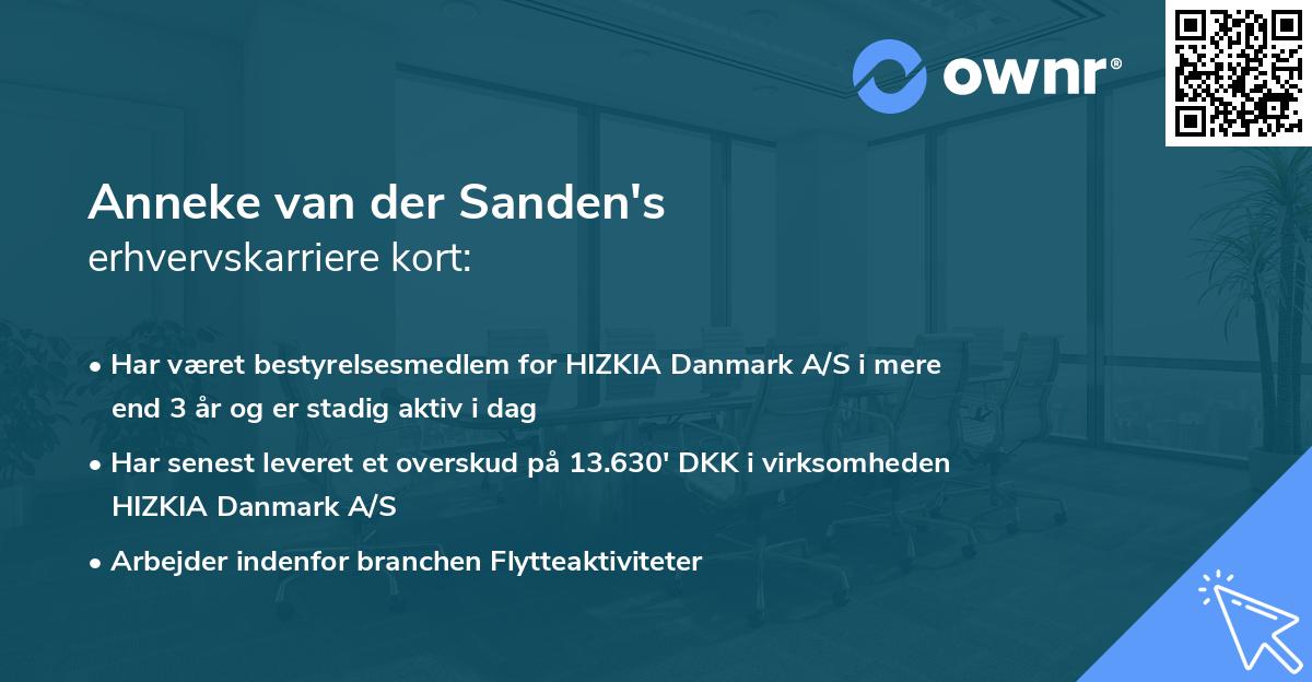Anneke van der Sanden's erhvervskarriere kort
