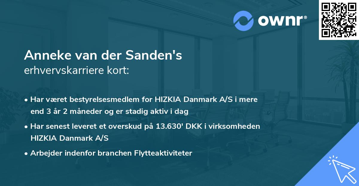 Anneke van der Sanden's erhvervskarriere kort