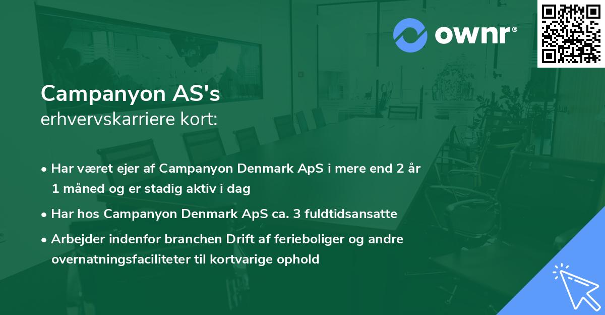 Campanyon AS's erhvervskarriere kort