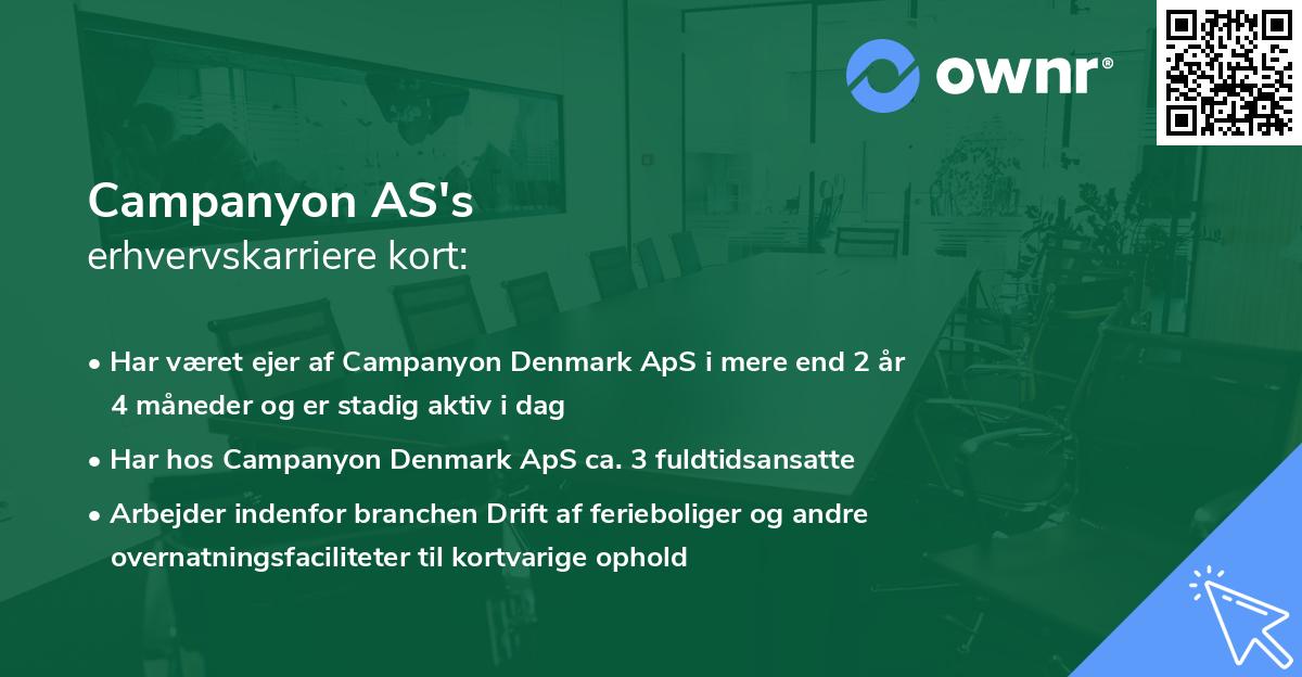 Campanyon AS's erhvervskarriere kort