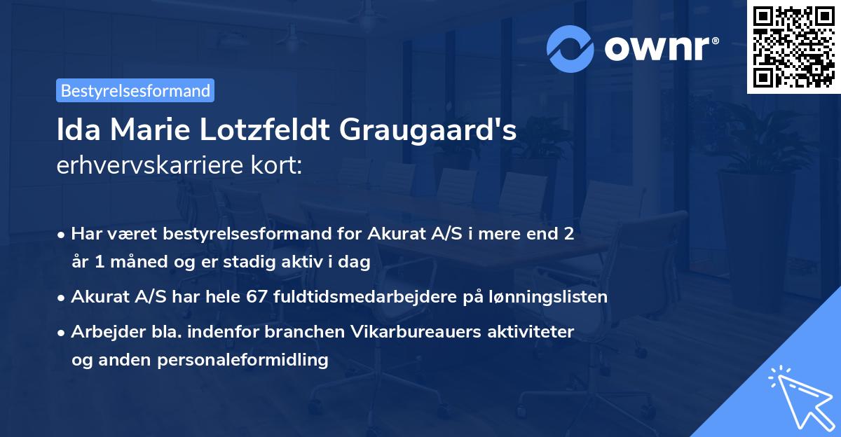 Ida Marie Lotzfeldt Graugaard's erhvervskarriere kort