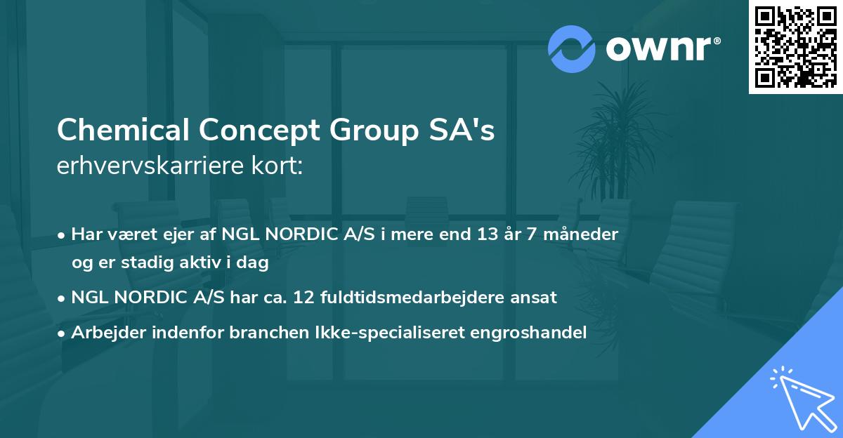Chemical Concept Group SA's erhvervskarriere kort