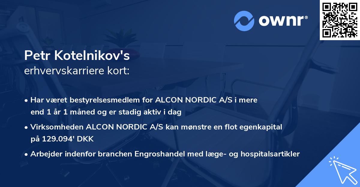 Petr Kotelnikov's erhvervskarriere kort