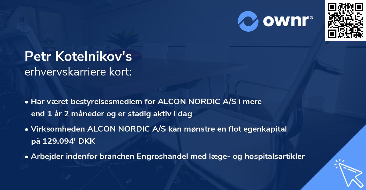 Petr Kotelnikov's erhvervskarriere kort