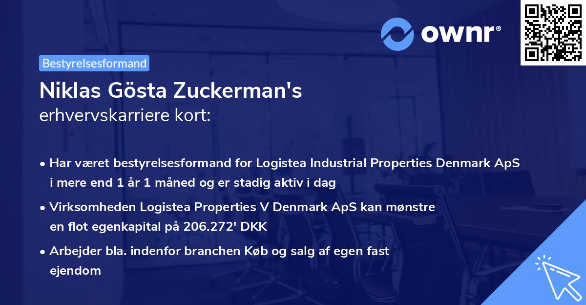 Niklas Gösta Zuckerman's erhvervskarriere kort