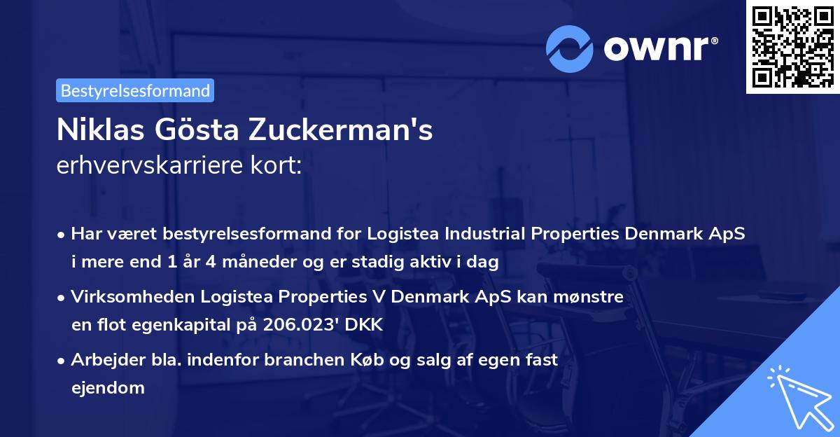 Niklas Gösta Zuckerman's erhvervskarriere kort