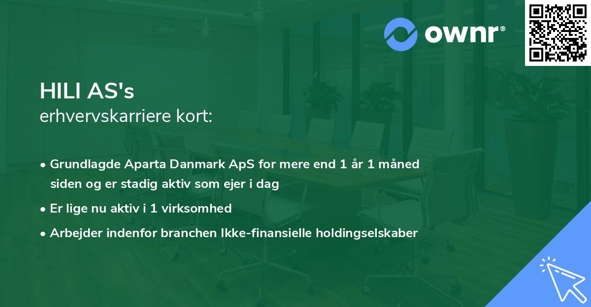 HILI AS's erhvervskarriere kort