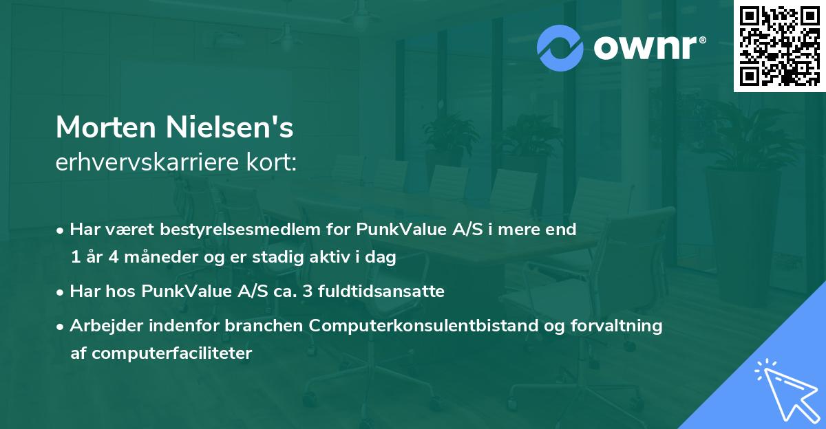 Morten Nielsen's erhvervskarriere kort