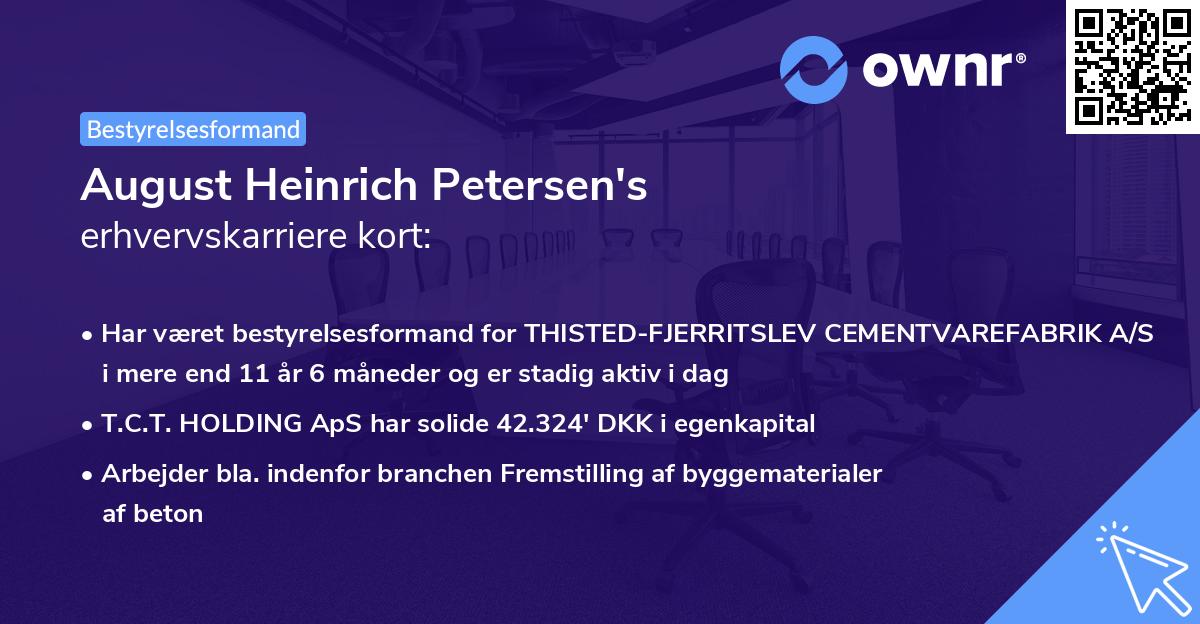 August Heinrich Petersen's erhvervskarriere kort