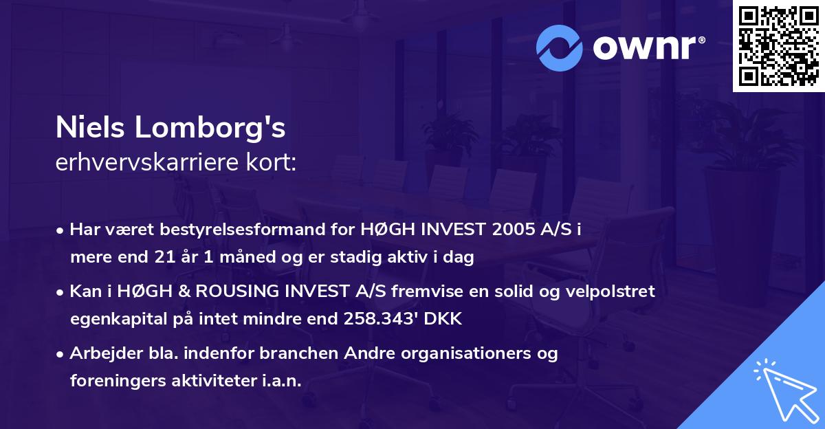 Niels Lomborg's erhvervskarriere kort