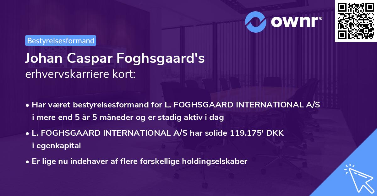 Johan Caspar Foghsgaard's erhvervskarriere kort