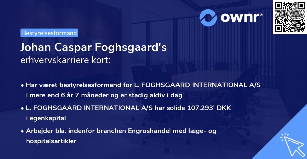 Johan Caspar Foghsgaard's erhvervskarriere kort