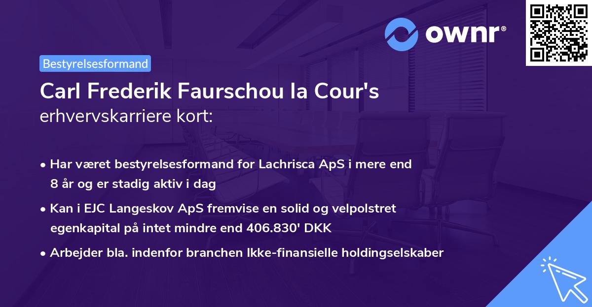 Carl Frederik Faurschou la Cour's erhvervskarriere kort