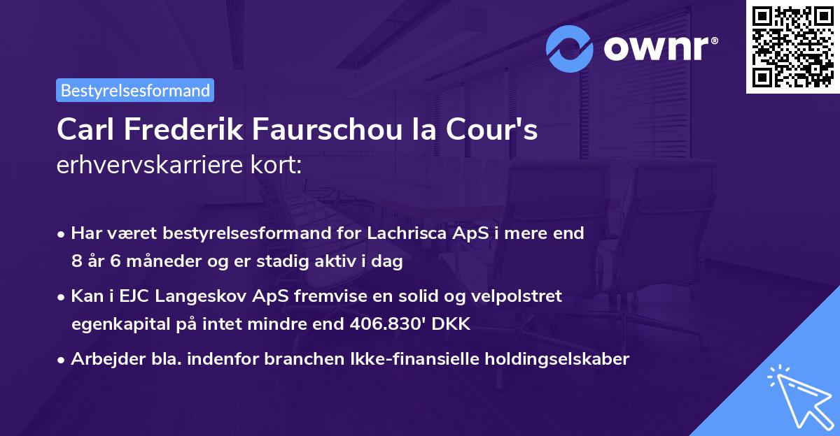 Carl Frederik Faurschou la Cour's erhvervskarriere kort