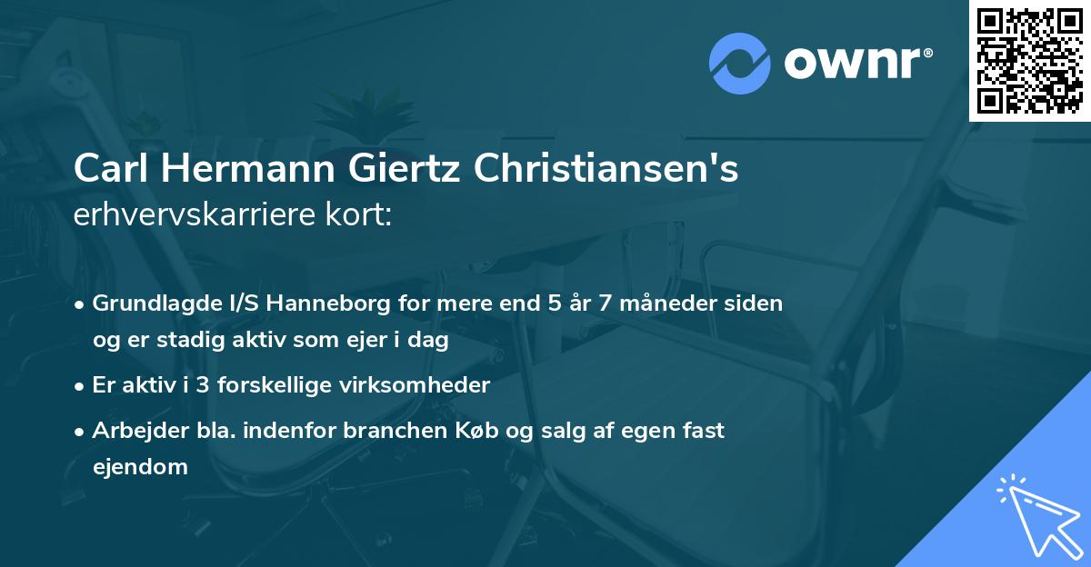 Carl Hermann Giertz Christiansen's erhvervskarriere kort