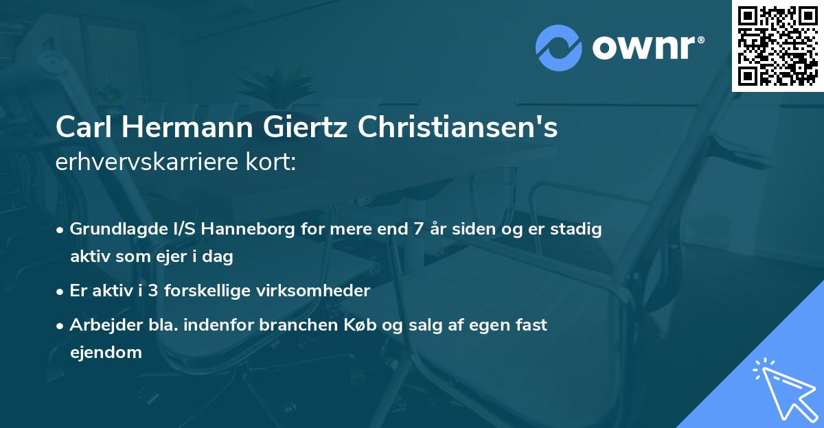 Carl Hermann Giertz Christiansen's erhvervskarriere kort