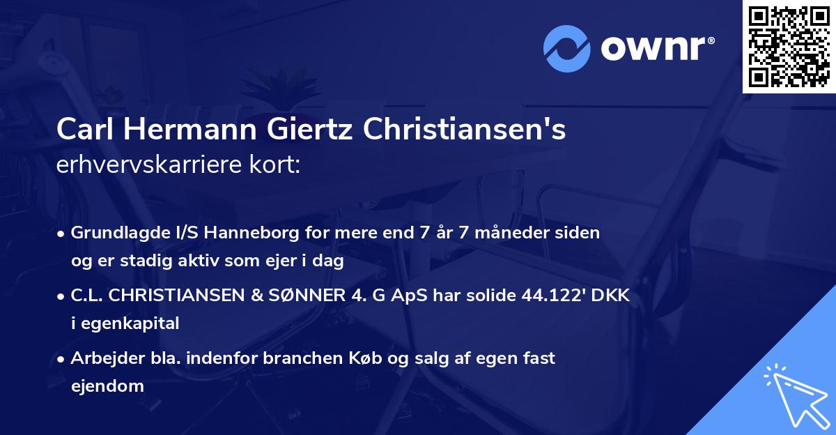 Carl Hermann Giertz Christiansen's erhvervskarriere kort