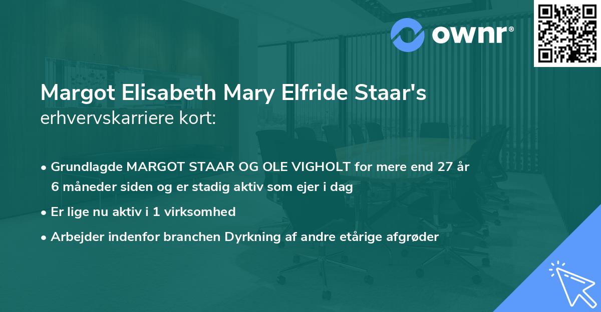 Margot Elisabeth Mary Elfride Staar's erhvervskarriere kort