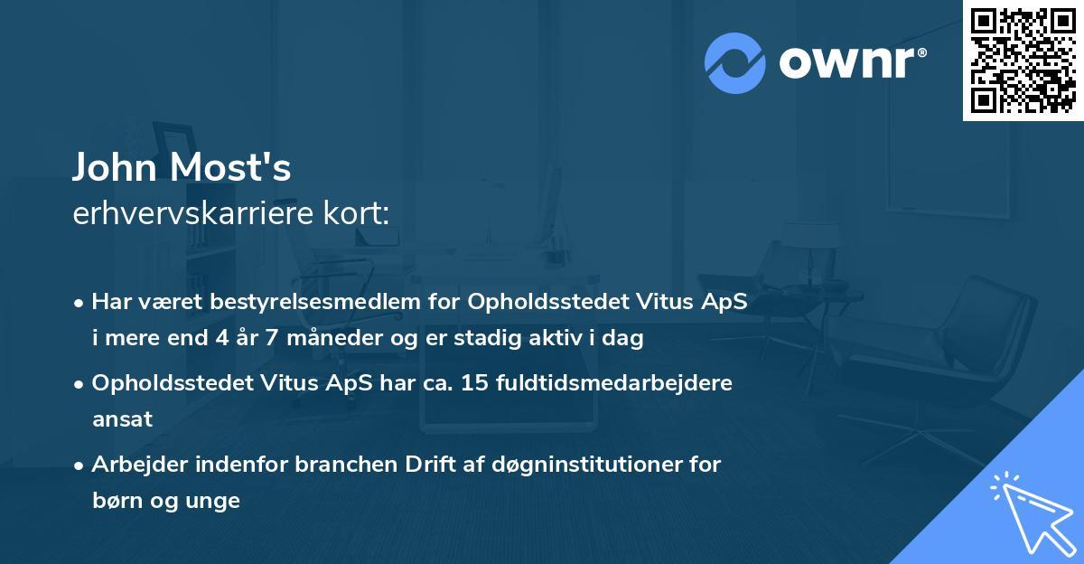 John Most's erhvervskarriere kort