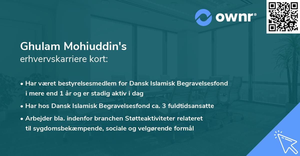 Ghulam Mohiuddin's erhvervskarriere kort