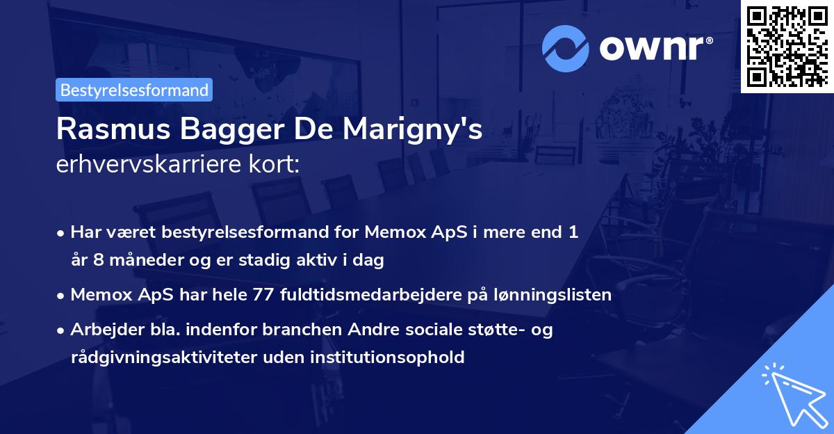 Rasmus Bagger De Marigny's erhvervskarriere kort