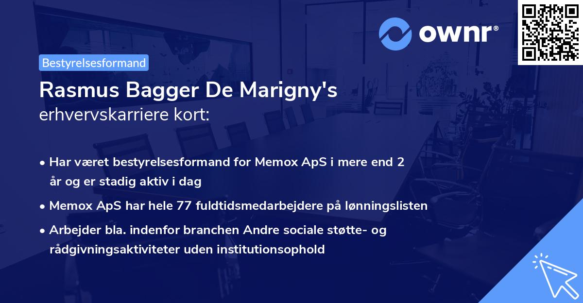 Rasmus Bagger De Marigny's erhvervskarriere kort