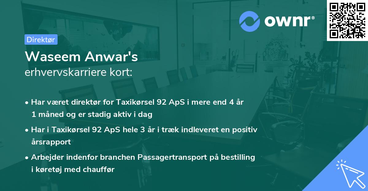 Waseem Anwar's erhvervskarriere kort