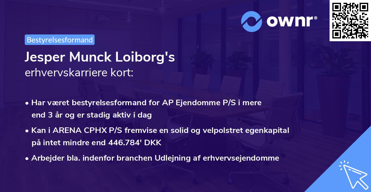 Jesper Munck Loiborg's erhvervskarriere kort