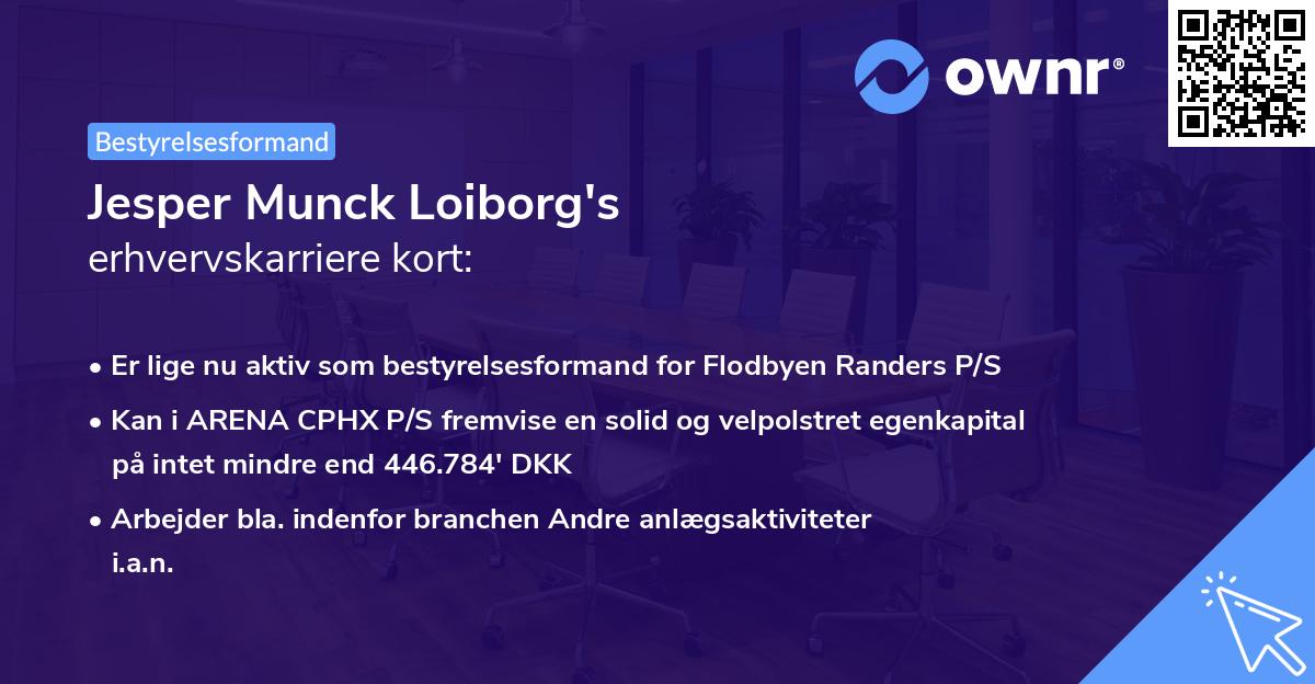 Jesper Munck Loiborg's erhvervskarriere kort