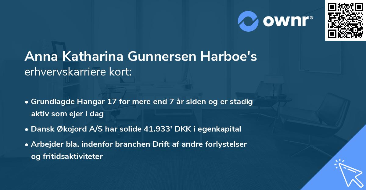 Anna Katharina Gunnersen Harboe's erhvervskarriere kort