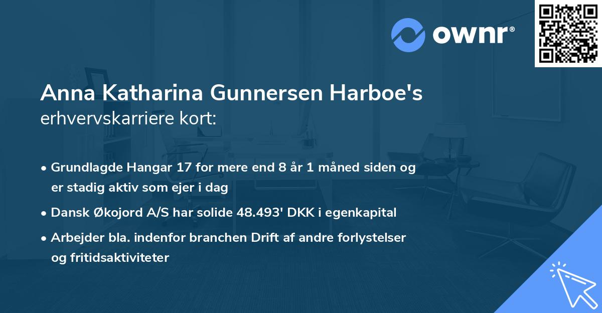 Anna Katharina Gunnersen Harboe's erhvervskarriere kort