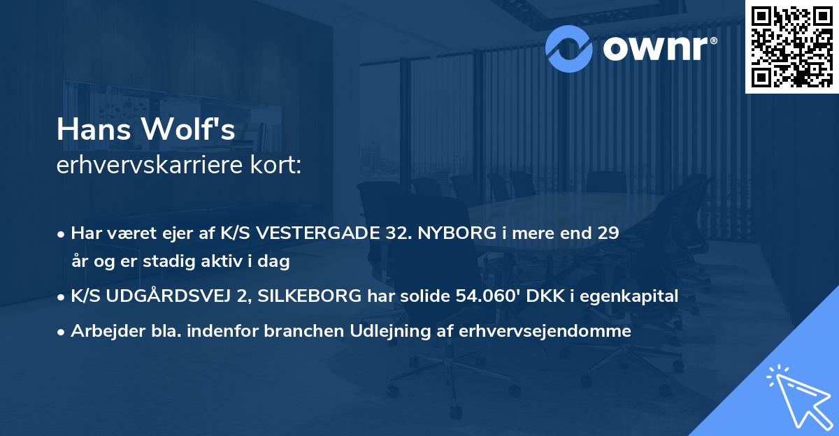 Hans Wolf's erhvervskarriere kort