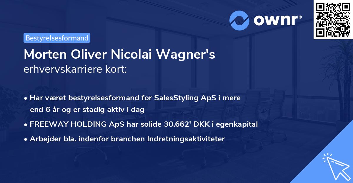 Morten Oliver Nicolai Wagner's erhvervskarriere kort