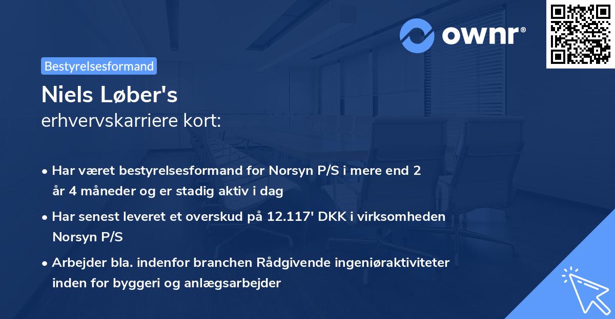 Niels Løber's erhvervskarriere kort