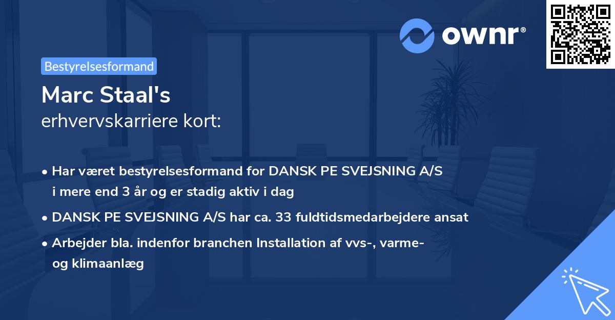 Marc Staal's erhvervskarriere kort