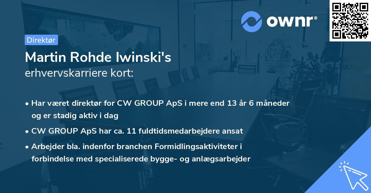 Martin Rohde Iwinski's erhvervskarriere kort