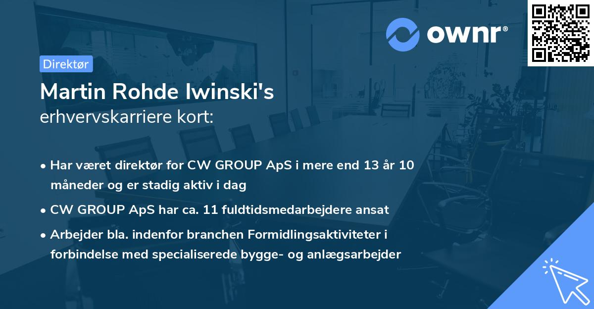 Martin Rohde Iwinski's erhvervskarriere kort