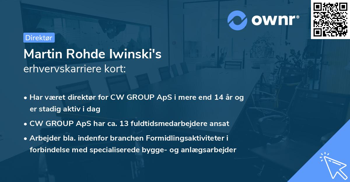 Martin Rohde Iwinski's erhvervskarriere kort
