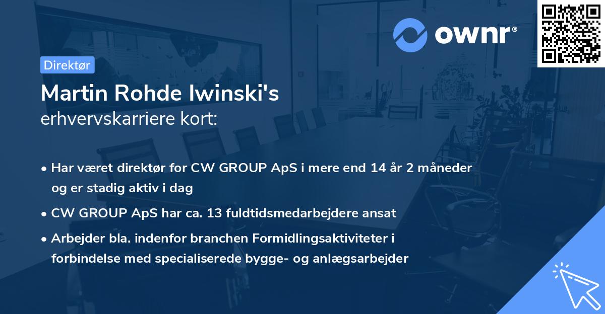 Martin Rohde Iwinski's erhvervskarriere kort