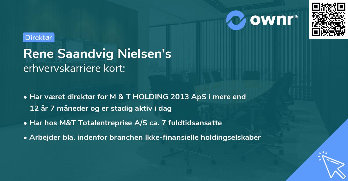 Rene Saandvig Nielsen's erhvervskarriere kort