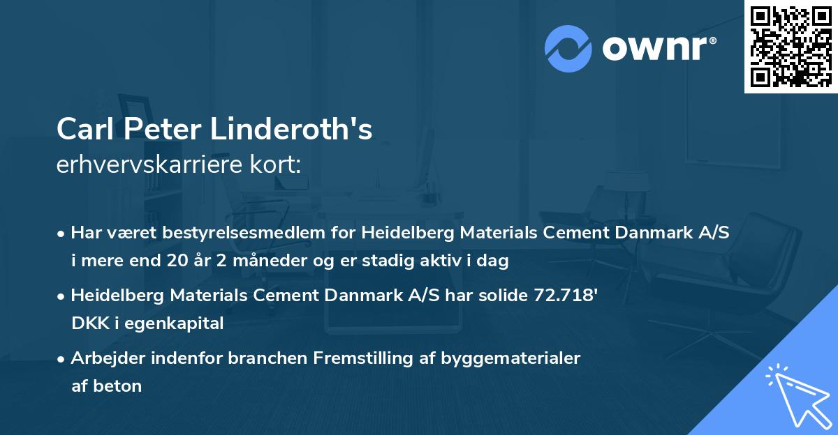 Carl Peter Linderoth's erhvervskarriere kort