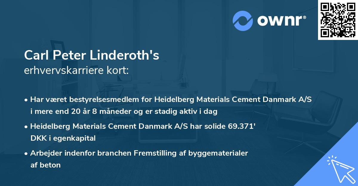 Carl Peter Linderoth's erhvervskarriere kort