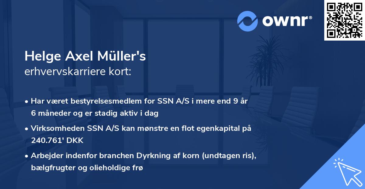 Helge Axel Müller's erhvervskarriere kort