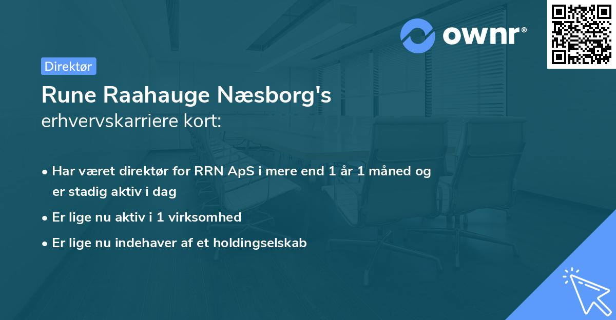 Rune Raahauge Næsborg's erhvervskarriere kort