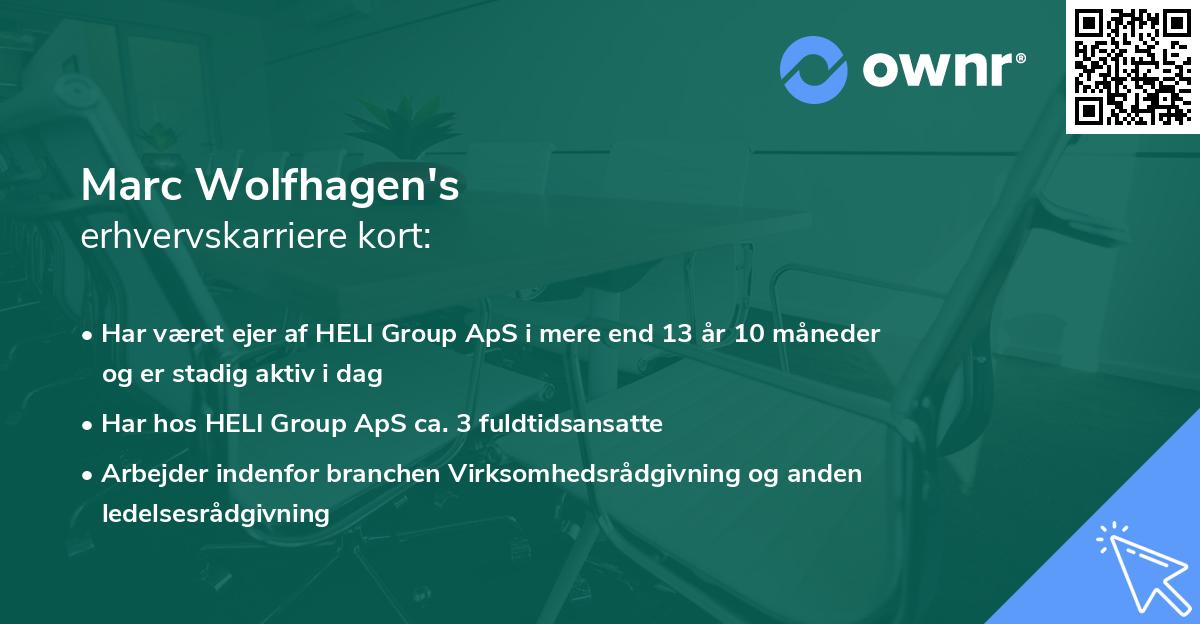 Marc Wolfhagen's erhvervskarriere kort